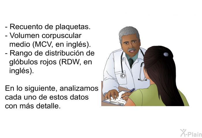 Recuento de plaquetas. Volumen corpuscular medio (MCV, en ingl�s). Rango de distribuci�n de gl�bulos rojos (RDW, en ingl�s).  En lo siguiente, analizamos cada uno de estos datos con m�s detalle.