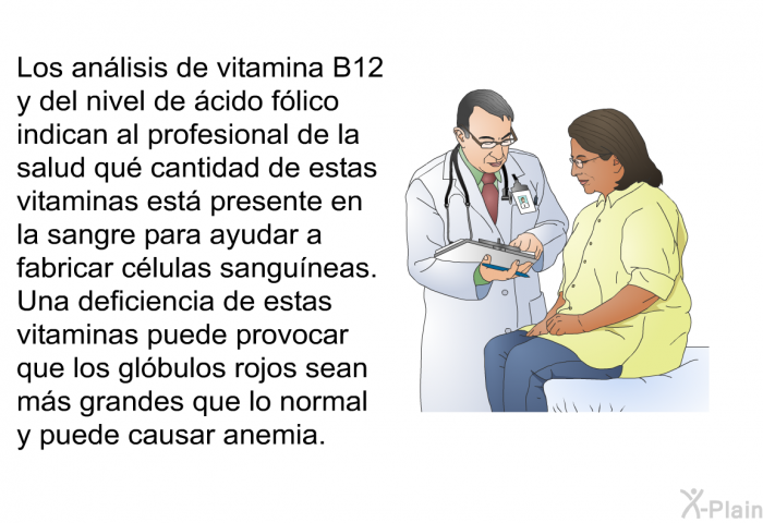 Los anlisis de vitamina B12 y del nivel de cido flico indican al profesional de la salud qu cantidad de estas vitaminas est presente en la sangre para ayudar a fabricar clulas sanguneas. Una deficiencia de estas vitaminas puede provocar que los glbulos rojos sean ms grandes que lo normal y puede causar anemia.
