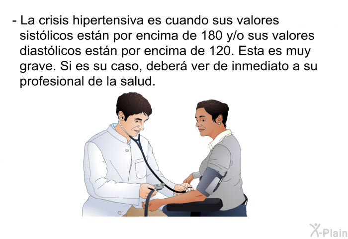 La crisis hipertensiva es cuando sus valores sistlicos estn por encima de 180 y/o sus valores diastlicos estn por encima de 120. Esta es muy grave. Si es su caso, deber ver de inmediato a su profesional de la salud.