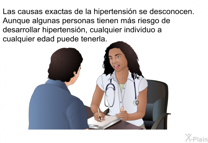 Las causas exactas de la hipertensin se desconocen. Aunque algunas personas tienen ms riesgo de desarrollar hipertensin, cualquier individuo a cualquier edad puede tenerla.
