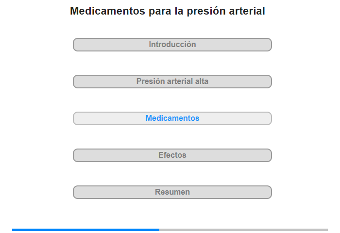 Medicamentos para la presin arterial