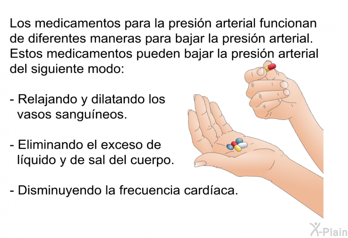 Los medicamentos para la presin arterial funcionan de diferentes maneras para bajar la presin arterial. Estos medicamentos pueden bajar la presin arterial del siguiente modo:  Relajando y dilatando los vasos sanguneos. Eliminando el exceso de lquido y de sal del cuerpo. Disminuyendo la frecuencia cardaca.