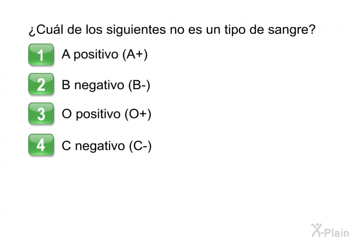 ¿Cul de los siguientes no es un tipo de sangre? Presione A, B, C o D.  A positivo A+ B negativo B- O positivo O+ C negativo C-