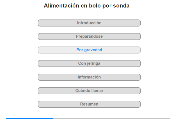 Alimentacin en bolo mediante bolsa de goteo por gravedad