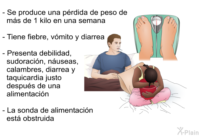Se produce una prdida de peso de ms de 1 kilo en una semana Tiene fiebre, vmito y diarrea Presenta debilidad, sudoracin, nuseas, calambres, diarrea y taquicardia justo despus de una alimentacin La sonda de alimentacin est obstruida