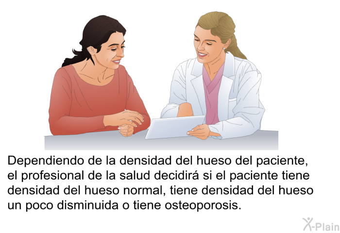 Dependiendo de la densidad del hueso del paciente, el profesional de la salud decidir� si el paciente tiene densidad del hueso normal, tiene densidad del hueso un poco disminuida o tiene osteoporosis.