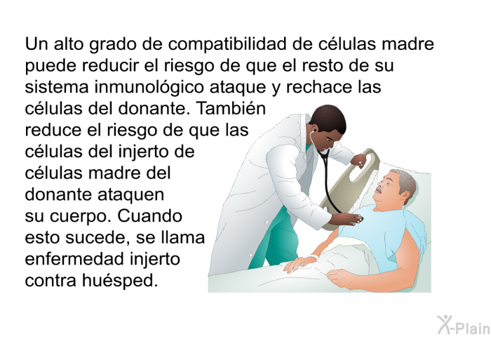 Un alto grado de compatibilidad de clulas madre puede reducir el riesgo de que el resto de su sistema inmunolgico ataque y rechace las clulas del donante. Tambin reduce el riesgo de que las clulas del injerto de clulas madre del donante ataquen su cuerpo. Cuando esto sucede, se llama enfermedad injerto contra husped.