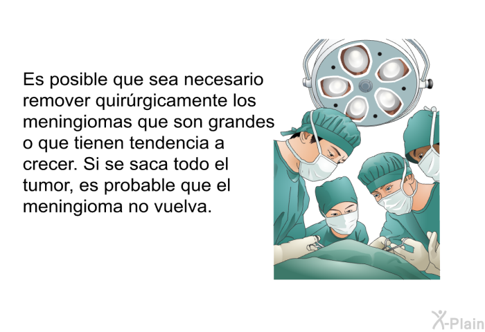 Es posible que sea necesario remover quirrgicamente los meningiomas que son grandes o que tienen tendencia a crecer. Si se saca todo el tumor, es probable que el meningioma no vuelva.