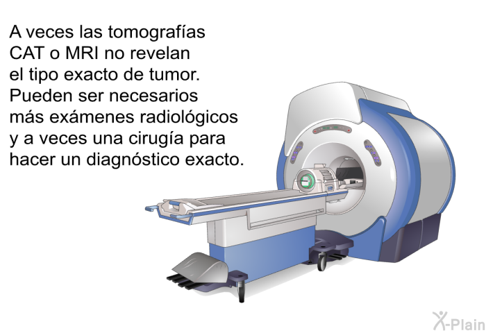 A veces las tomograf�as CAT o MRI no revelan el tipo exacto de tumor. Pueden ser necesarios m�s ex�menes radiol�gicos y a veces una cirug�a para hacer un diagn�stico exacto.