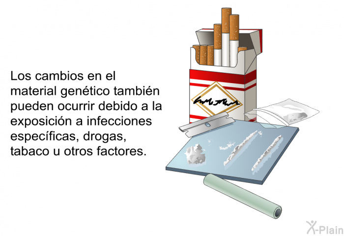 Los cambios en el material gentico tambin pueden ocurrir debido a la exposicin a infecciones especficas, drogas, tabaco u otros factores.