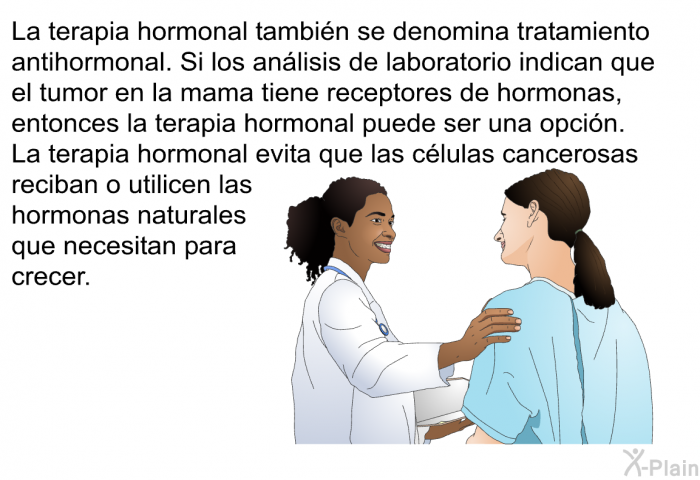 La terapia hormonal tambin se denomina tratamiento antihormonal. Si los anlisis de laboratorio indican que el tumor en la mama tiene receptores de hormonas, entonces la terapia hormonal puede ser una opcin. La terapia hormonal evita que las clulas cancerosas reciban o utilicen las hormonas naturales que necesitan para crecer.