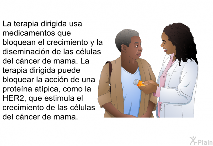 La terapia dirigida usa medicamentos que bloquean el crecimiento y la diseminacin de las clulas del cncer de mama. La terapia dirigida puede bloquear la accin de una protena atpica, como la HER2, que estimula el crecimiento de las clulas del cncer de mama.