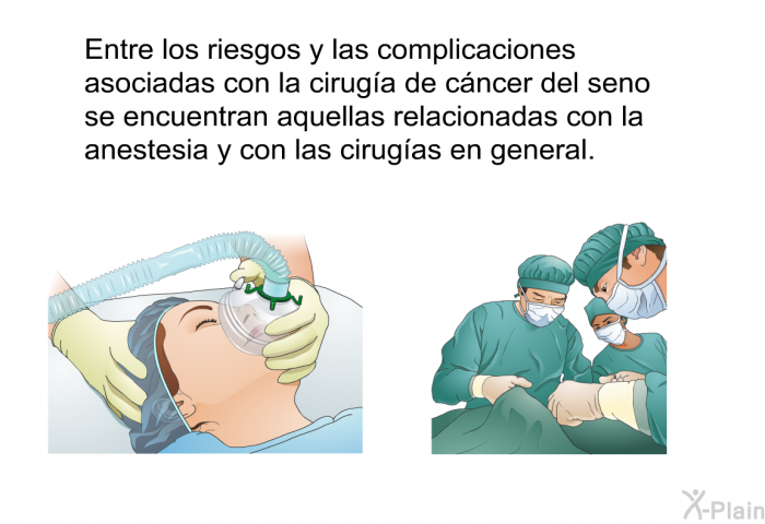 Entre los riesgos y las complicaciones asociadas con la cirug�a de c�ncer del seno se encuentran aquellas relacionadas con la anestesia y con las cirug�as en general.