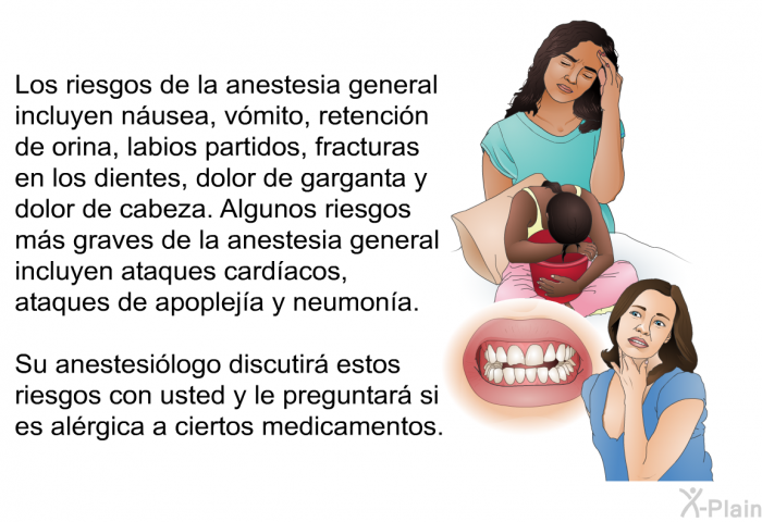 Los riesgos de la anestesia general incluyen n�usea, v�mito, retenci�n de orina, labios partidos, fracturas en los dientes, dolor de garganta y dolor de cabeza. Algunos riesgos m�s graves de la anestesia general incluyen ataques card�acos, ataques de apoplej�a y neumon�a. Su anestesi�logo discutir� estos riesgos con usted y le preguntar� si es al�rgica a ciertos medicamentos.