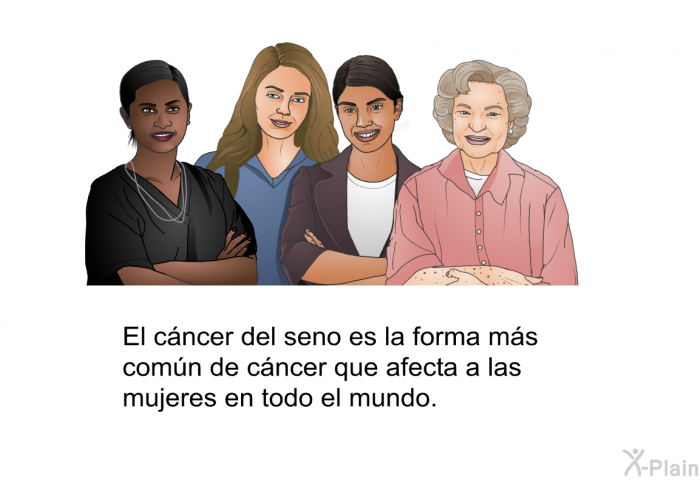 El cncer del seno es la forma ms comn de cncer que afecta a las mujeres en todo el mundo.