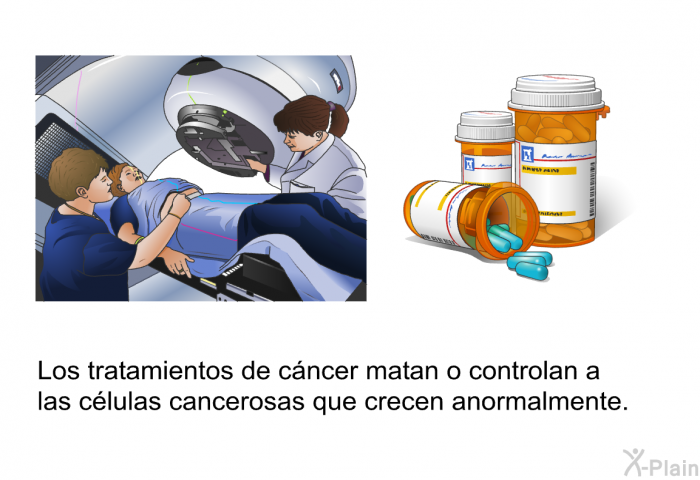 Los tratamientos de cncer matan o controlan a las clulas cancerosas que crecen anormalmente.