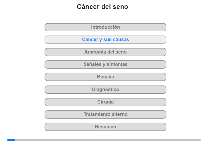 Cncer y sus causas