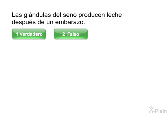 Las glndulas del seno producen leche despus de un embarazo.