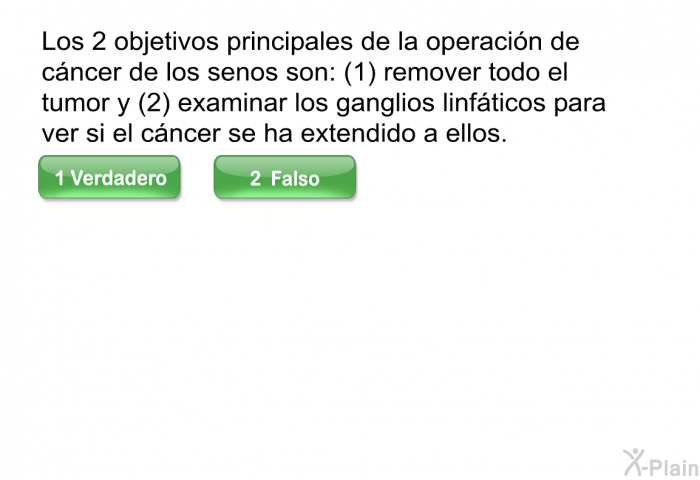 Los 2 objetivos principales de la operacin de cncer de los senos son: (1) remover todo el tumor y (2) examinar los ganglios linfticos para ver si el cncer se ha extendido a ellos.
