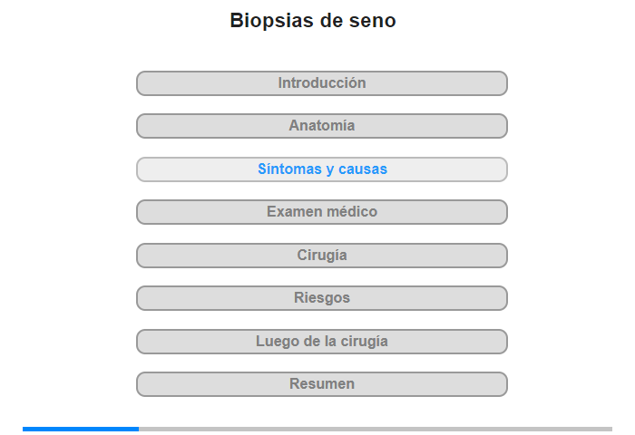 Sntomas y causas