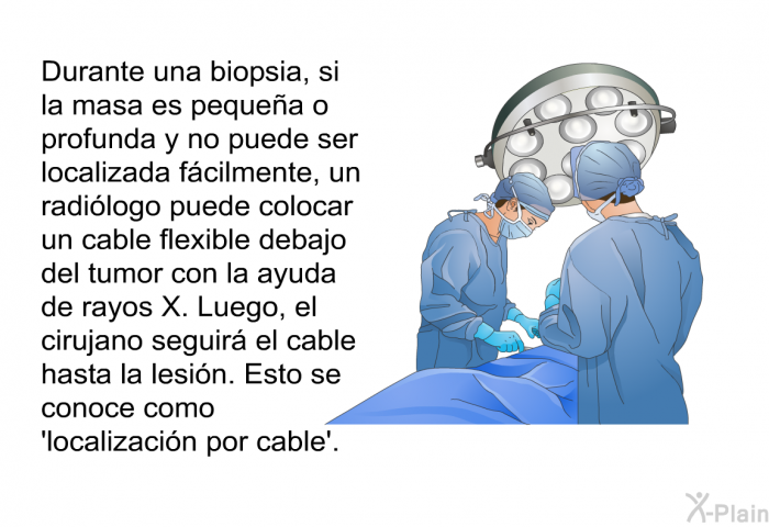 Durante una biopsia, si la masa es pequea o profunda y no puede ser localizada fcilmente, un radilogo puede colocar un cable flexible debajo del tumor con la ayuda de rayos X. Luego, el cirujano seguir el cable hasta la lesin. Esto se conoce como  localizacin por cable'.