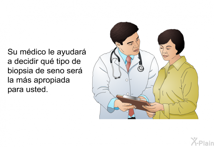 Su mdico le ayudar a decidir qu tipo de biopsia de seno ser la ms apropiada para usted.