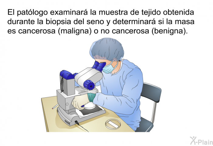El patlogo examinar la muestra de tejido obtenida durante la biopsia del seno y determinar si la masa es cancerosa (maligna) o no cancerosa (benigna).