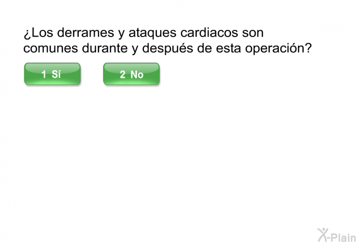 ¿Los derrames y ataques cardiacos son comunes durante y despus de esta operacin?