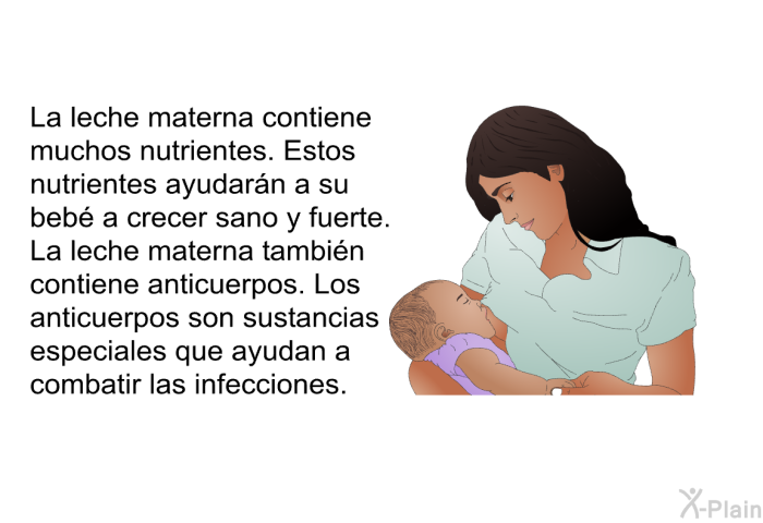 La leche materna contiene muchos nutrientes. Estos nutrientes ayudarn a su beb a crecer sano y fuerte. La leche materna tambin contiene anticuerpos. Los anticuerpos son sustancias especiales que ayudan a combatir las infecciones.