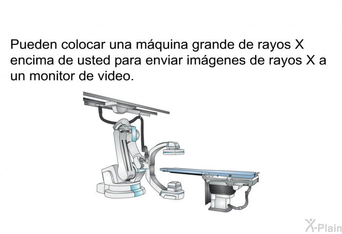 Pueden colocar una mquina grande de rayos X encima de usted para enviar imgenes de rayos X a un monitor de video.