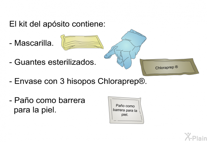 El kit del apsito contiene:  Mascarilla. Guantes esterilizados. Envase con 3 hisopos Chloraprep . Pao como barrera para la piel.