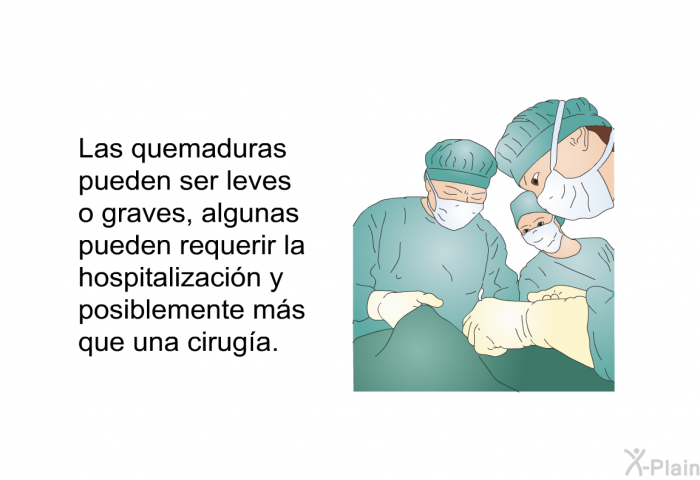 Las quemaduras pueden ser leves o graves, algunas pueden requerir la hospitalizacin y posiblemente ms que una ciruga.