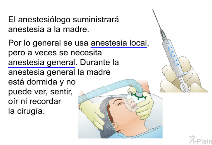 El anestesilogo suministrar anestesia a la madre. Por lo general se usa anestesia local, pero a veces se necesita anestesia general. Durante la anestesia general la madre est dormida y no puede ver, sentir, or ni recordar la ciruga.