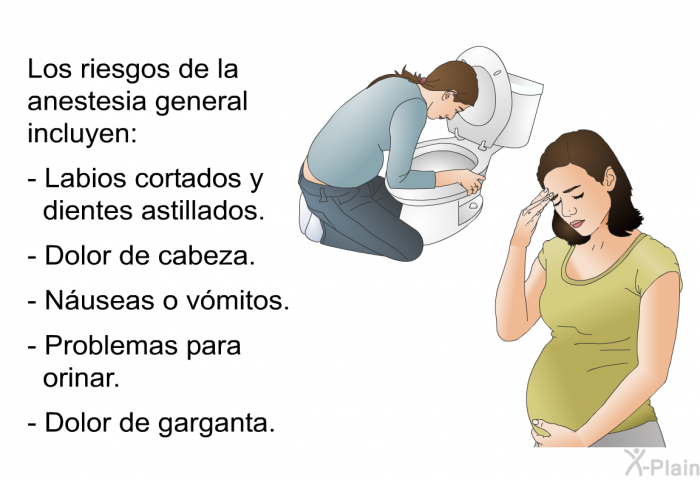 Los riesgos de la anestesia general incluyen:  Labios cortados y dientes astillados. Dolor de cabeza. Nuseas o vmitos. Problemas para orinar. Dolor de garganta.