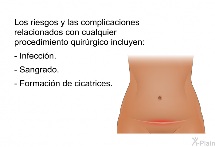 Los riesgos y las complicaciones relacionados con cualquier procedimiento quirrgico incluyen:  Infeccin. Sangrado. Formacin de cicatrices.