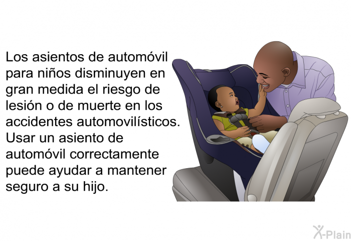 Los asientos de automvil para nios disminuyen en gran medida el riesgo de lesin o de muerte en los accidentes automovilsticos. Usar un asiento de automvil correctamente puede ayudar a mantener seguro a su hijo.