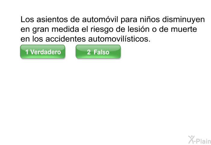 Los asientos de automvil para nios disminuyen en gran medida el riesgo de lesin o de muerte en los accidentes automovilsticos.