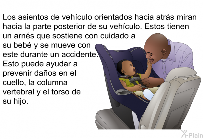 Los asientos de vehculo orientados hacia atrs miran hacia la parte posterior de su vehculo. Estos tienen un arns que sostiene con cuidado a su beb y se mueve con este durante un accidente. Esto puede ayudar a prevenir daos en el cuello, la columna vertebral y el torso de su hijo.