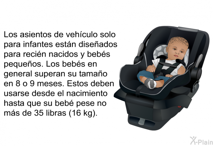 Los asientos de vehculo solo para infantes estn diseados para recin nacidos y bebs pequeos. Los bebs en general superan su tamao en 8 o 9 meses. Estos deben usarse desde el nacimiento hasta que su beb pese no ms de 35 libras (16 kg).