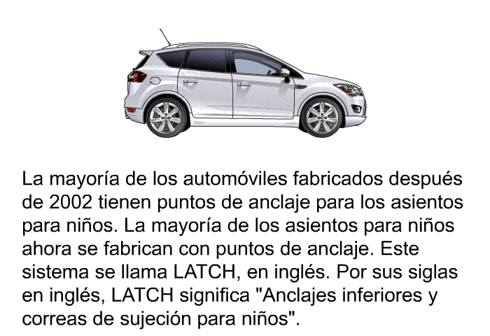 La mayora de los automviles fabricados despus de 2002 tienen puntos de anclaje para los asientos para nios. La mayora de los asientos para nios ahora se fabrican con puntos de anclaje. Este sistema se llama LATCH, en ingls. Por sus siglas en ingls, LATCH significa “Anclajes inferiores y correas de sujecin para nios”.