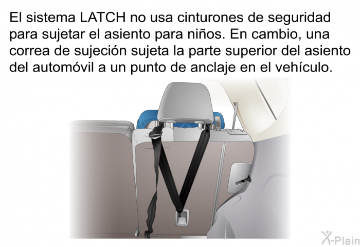 El sistema LATCH no usa cinturones de seguridad para sujetar el asiento para nios. En cambio, una correa de sujecin sujeta la parte superior del asiento del automvil a un punto de anclaje en el vehculo.