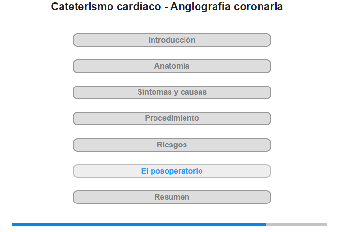 Despus de la angiografa