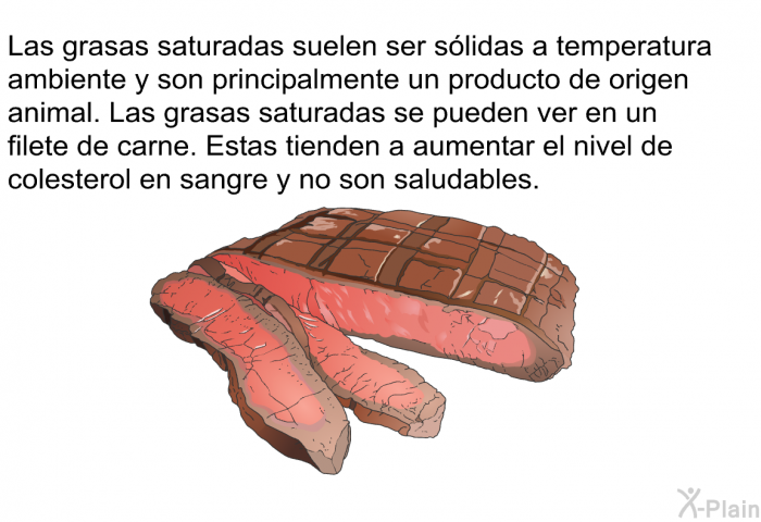 Las grasas saturadas suelen ser s?lidas a temperatura ambiente y son principalmente un producto de origen animal. Las grasas saturadas se pueden ver en un filete de carne. Estas tienden a aumentar el nivel de colesterol en sangre y no son saludables.