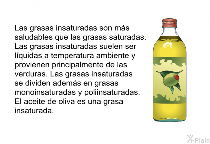 Las grasas insaturadas son ms saludables que las grasas saturadas. Las grasas insaturadas suelen ser lquidas a temperatura ambiente y provienen principalmente de las verduras. Las grasas insaturadas se dividen adems en grasas monoinsaturadas y poliinsaturadas. El aceite de oliva es una grasa insaturada.