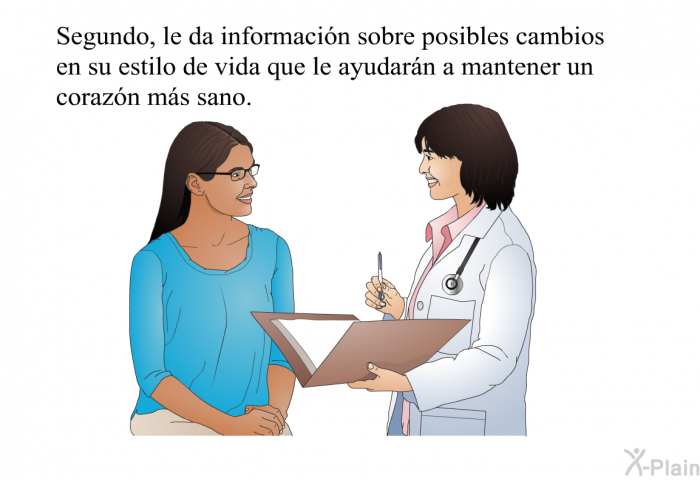 Segundo, le da informacin sobre posibles cambios en su estilo de vida que le ayudarn a mantener un corazn ms sano.