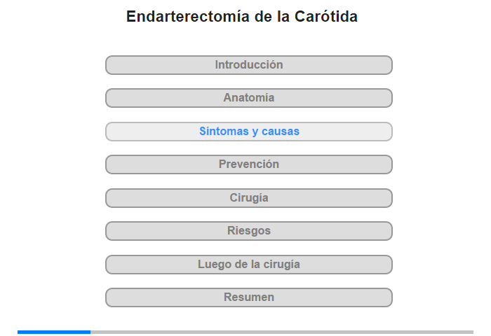 Sntomas y causas