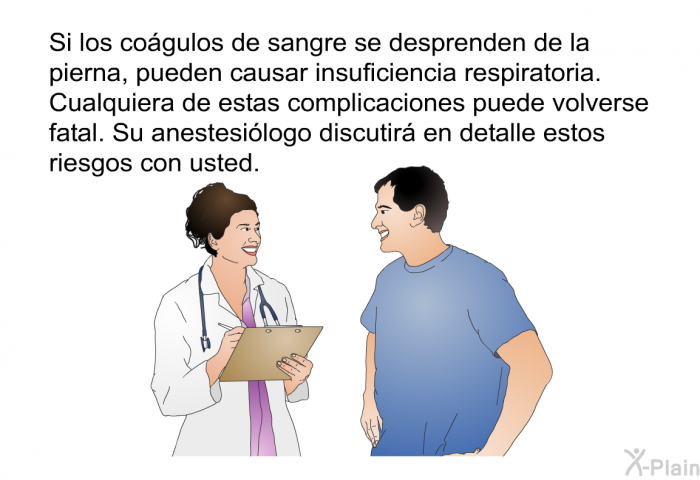 Si los cogulos de sangre se desprenden de la pierna, pueden causar insuficiencia respiratoria. Cualquiera de estas complicaciones puede volverse fatal. Su anestesilogo discutir en detalle estos riesgos con usted.