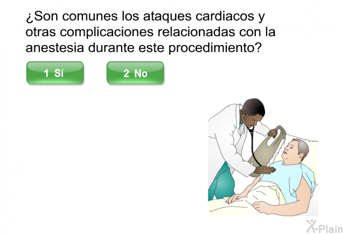 ¿Son comunes los ataques cardiacos y otras complicaciones relacionadas con la anestesia durante este procedimiento?