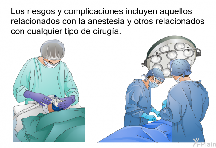 Los riesgos y complicaciones incluyen aquellos relacionados con la anestesia y otros relacionados con cualquier tipo de ciruga.