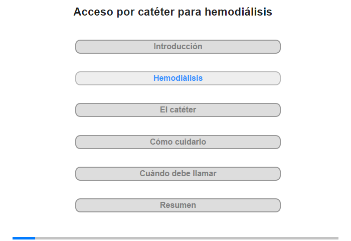 Hemodilisis